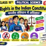 Chapter 2:भारतीय संविधान में अधिकार Rights in the Indian Constitution
