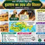 📚 अध्याय 4 — इस्लाम का उदय और विस्तार